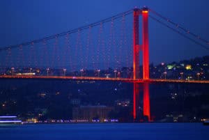 Recupero Crediti in Turchia